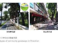 深圳社区绿道建成环境的3个特征
