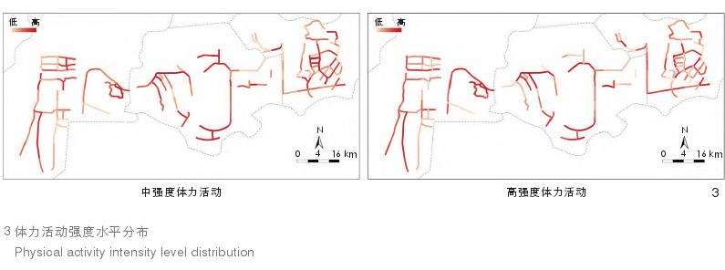 深圳社区绿道建成环境的3个特征
