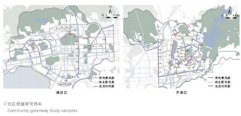 深圳社区绿道建成环境的3个特征