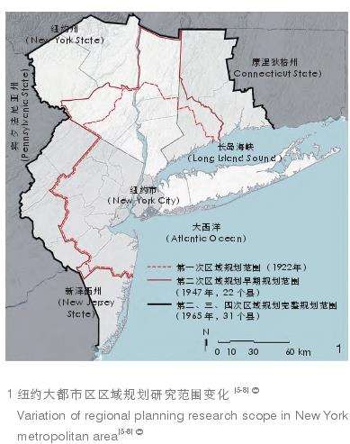 纽约大都市区区域绿色空间规划内容 图片