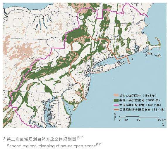 纽约大都市区区域绿色空间规划内容 图片