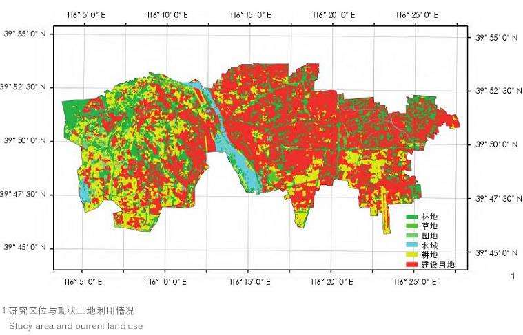 城市生物多样性保护规划的研究区域与数据来源