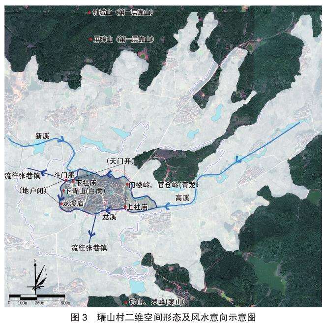 基于景观基因的瓘山村景观结构解析