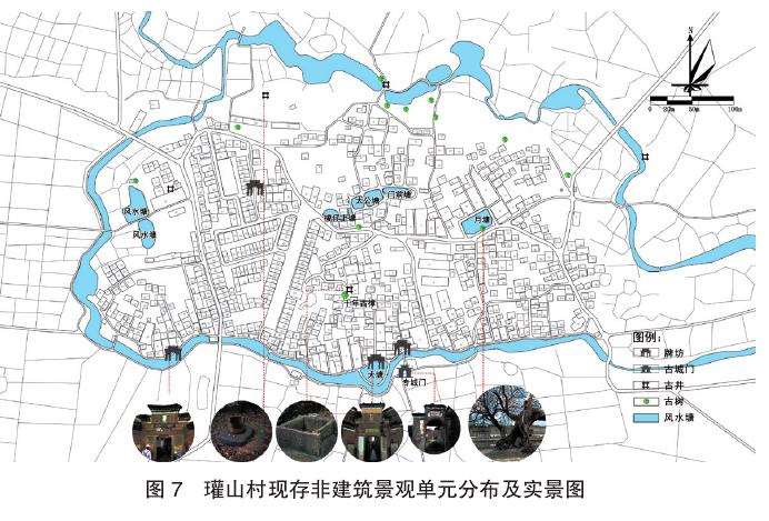村落景观基因胞是指构成古村落的基本单元