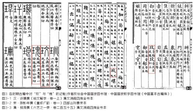 中国古代玫瑰音义考证 图片