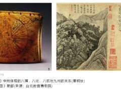 中国古代城市人居环境八景模式的嬗变