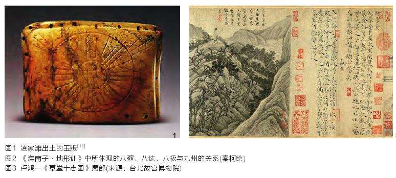 城市八景山水环境与文本 图画的结合