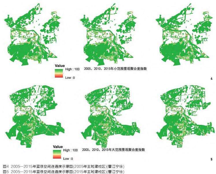 徐州园林区域生态空间质 量评估