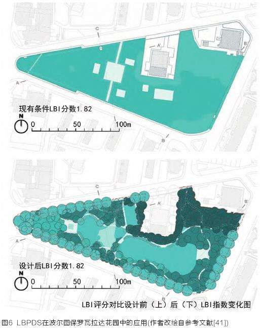 城市景观生物多样性的6个规划设计系统