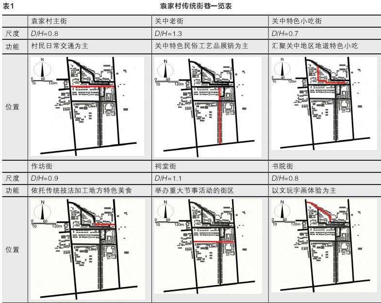 传统村落景观地方性知识的构成体系及价值评价