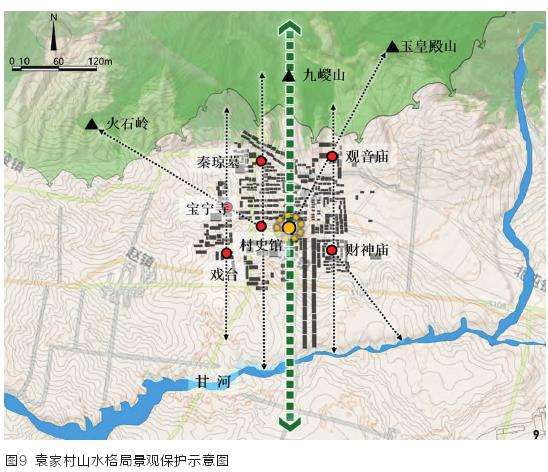 袁家村传统村落景观地方性知识的保护与传承