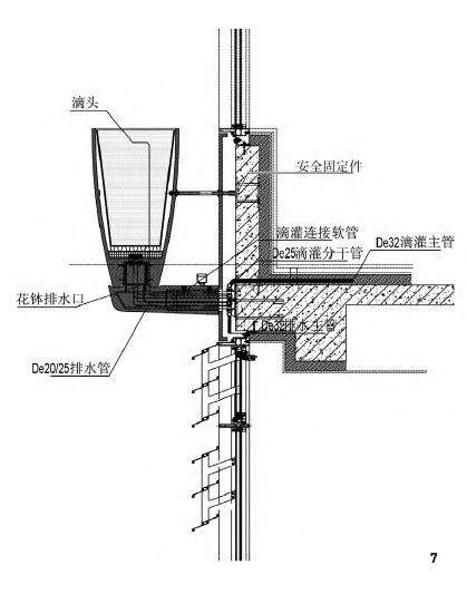恒基旭辉天地立体绿化的3个难点 图片