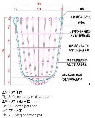 恒基旭辉天地立体绿化的3个难点 图片