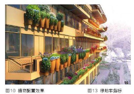 恒基旭辉天地立体绿化的3个难点 图片