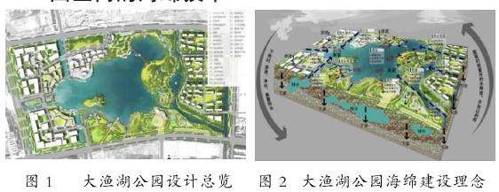 昆山大渔湖公园的3个海绵技术