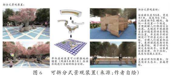 疫情影响下城市绿地公园的5个景观设计思考