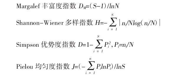 江西上饶市城市公园植物多样性研究