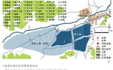 余杭南湖与城湖风景体系的3个研究