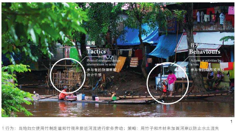 基于水敏性城市应对的乡土研究 以雅加达为例