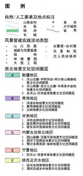 地景文化空间圈层的2个提出