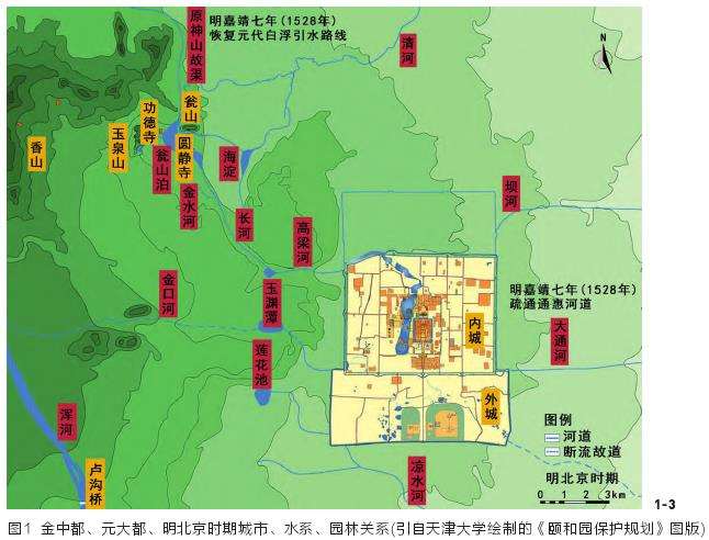 清代北京城的3个园林建设基础 图片