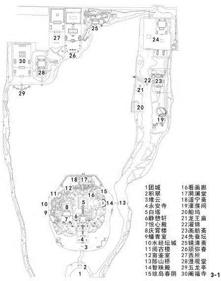 清代北京园林化城市的4个建设进程