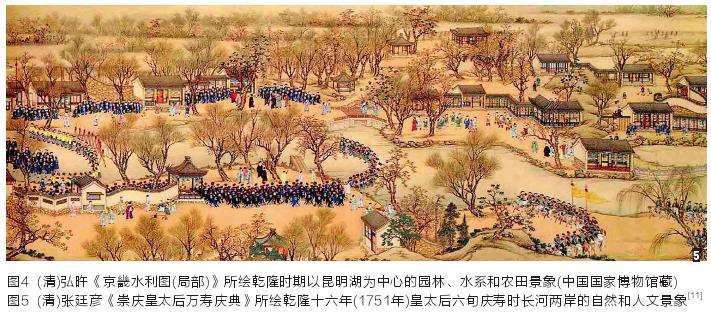 清代北京园林化城市的4个建设进程