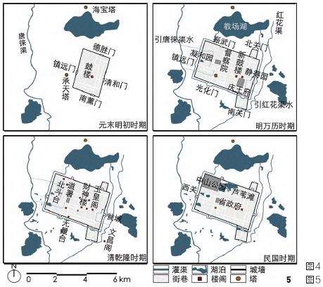 城景互融 银川传统区域的3个风景系统