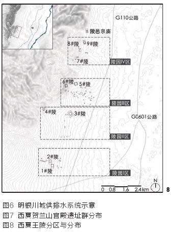 银川区域风景系统的4个营建方法