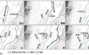 银川区域风景系统的4个营建方法