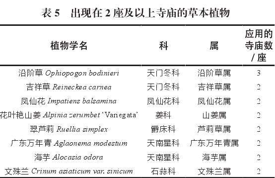 桂林市寺庙园林植物的3个应用探究