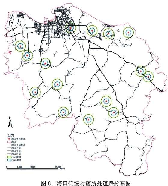 海口传统村落规模分布特征与经济因素的3个关系