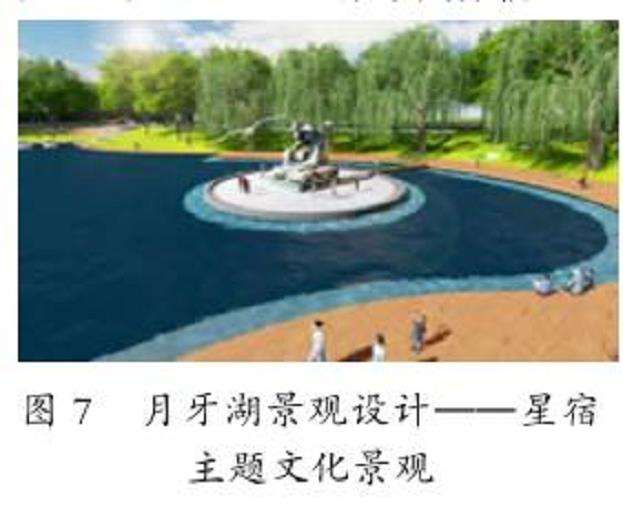 城市触媒理论在城市滨水空间保护与更新中的转译