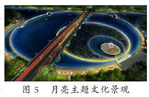 文化主题公园景观设计的4个策略