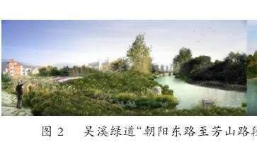 义乌吴溪绿道怎么融合发展的3个规划策略