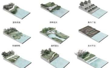 地域性景观与三生空间融合：透滩村乡村振兴实践路径与理论启示