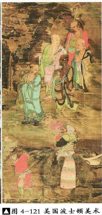 南宋佛画题材中出现的5个山石盆景