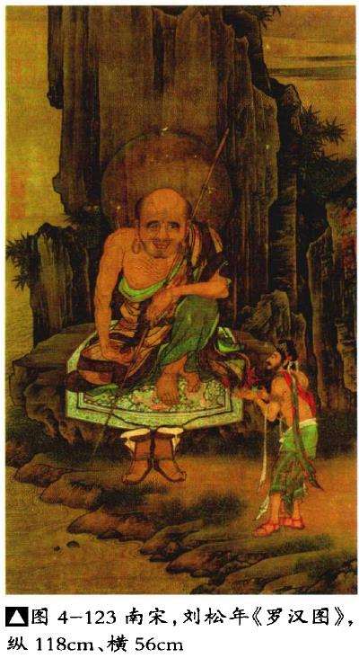 南宋佛画题材中出现的5个山石盆景