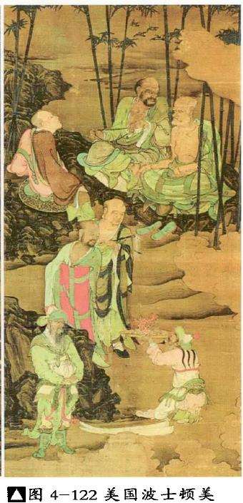 南宋佛画题材中出现的5个山石盆景