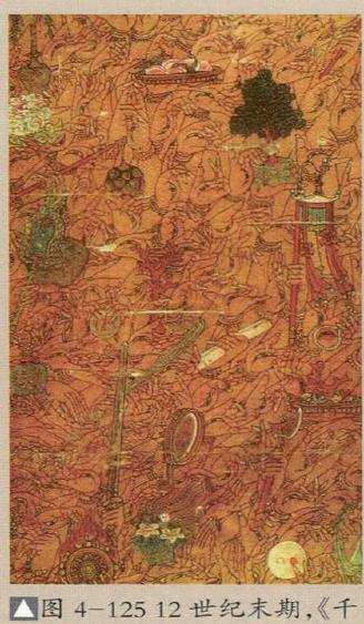 南宋佛画题材中出现的5个山石盆景