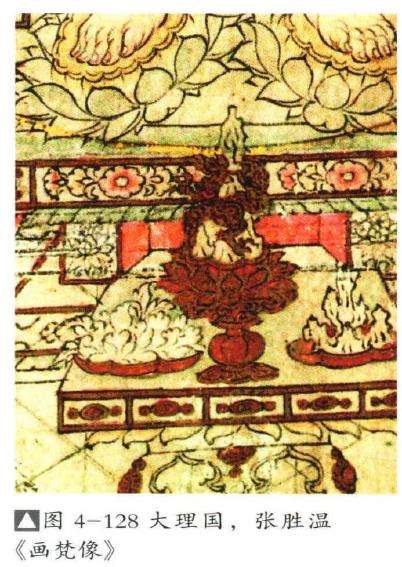 南宋佛画题材中出现的5个山石盆景