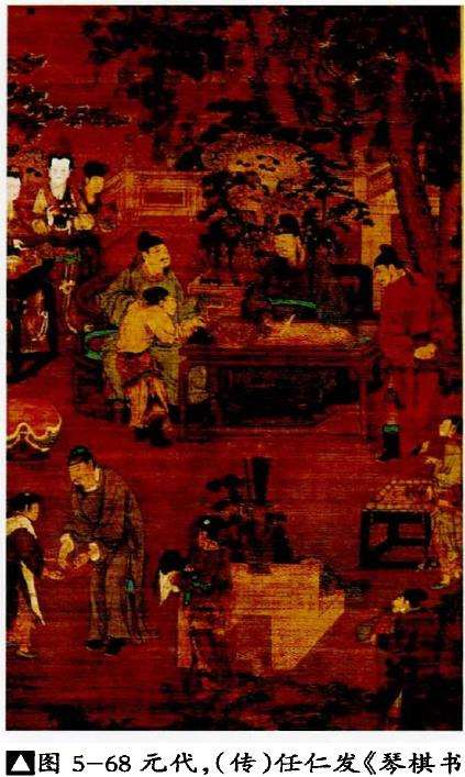 元代文人绘画作品中的3个植物类盆景 图片