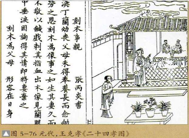 元代版画中的盆景 图片
