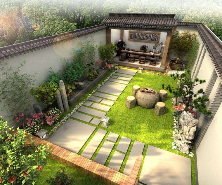我国未来城市怎么景观设计的5个展望