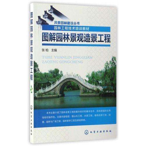 &ldquo;课程思政&rdquo;在园林工程技术专业教学中的具体实践方法图示