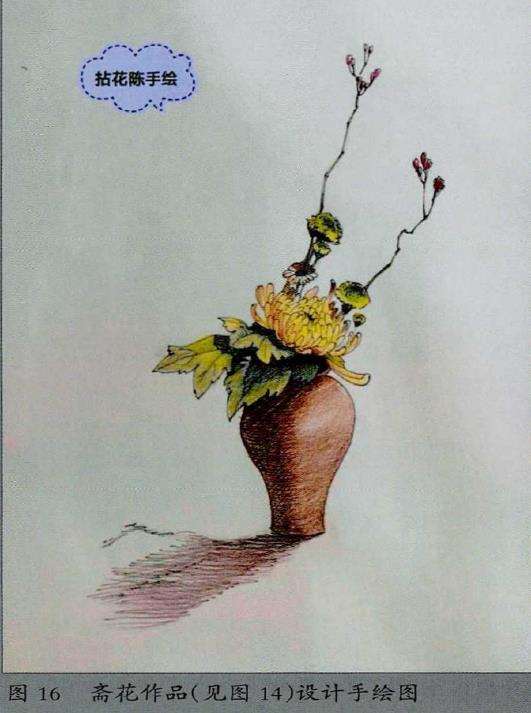 你了解插花花瓶的历史吗 图片