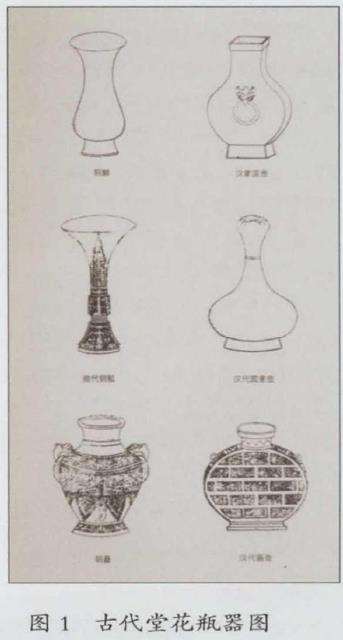 插花花瓶历史漫谈 第3期 图片