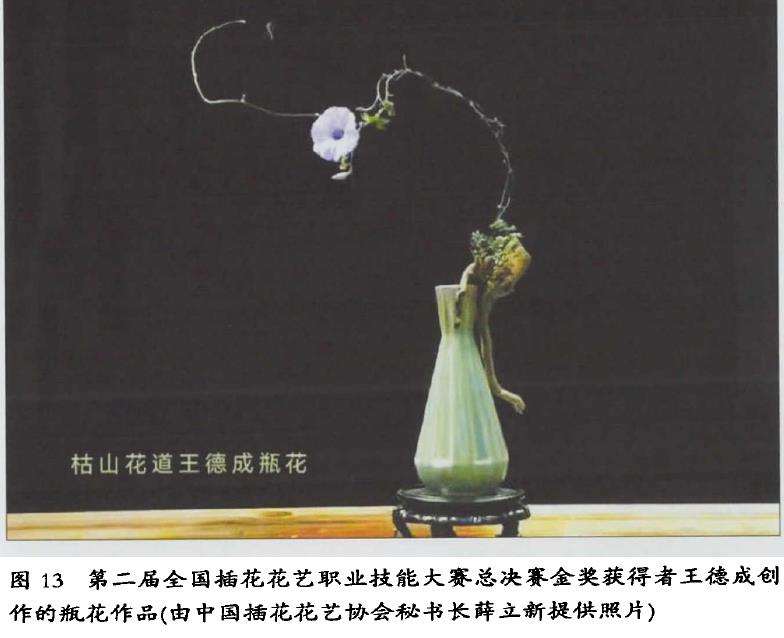 插花花瓶历史漫谈 第3期 图片