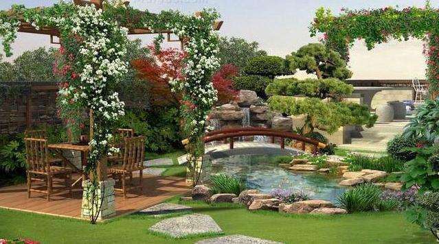 园林设计植物配置与规划的核心原则图示