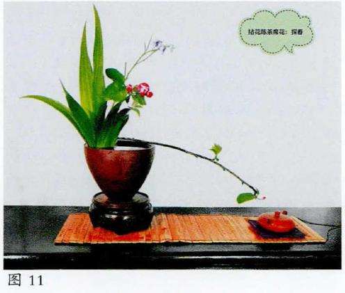 插花花瓶历史漫谈 第5期 图片